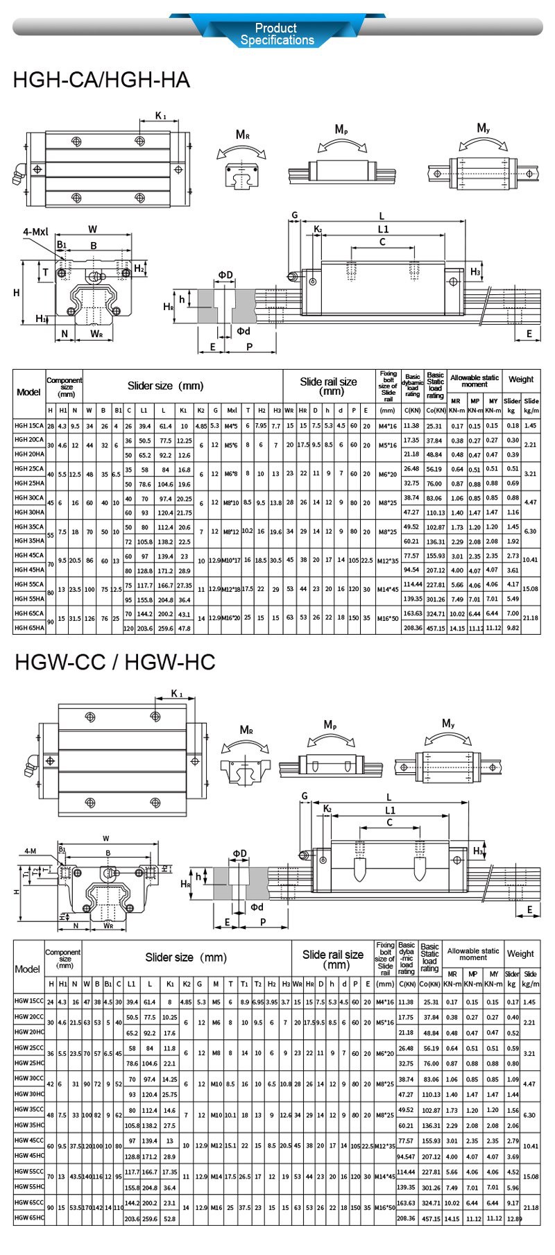 Product Specifications_